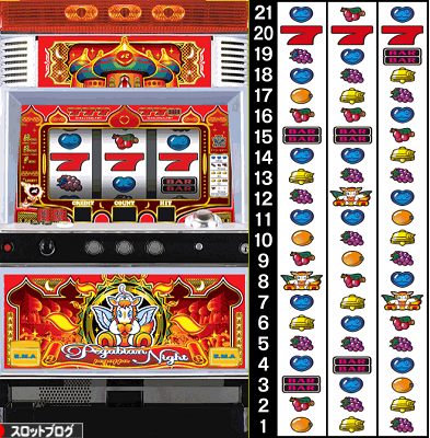 ペガッパ よっちゃんいか　 　レア台 ペガッパ「2005年」 パチスロ スロット 機械割 天井 初打ち 打ち方