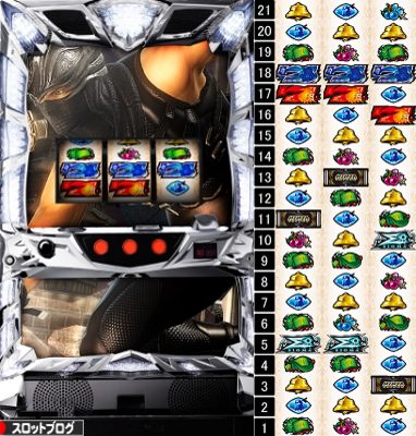 ニンジャガイデン(NINJA GAIDEN) スペック解析/パチスロまとめ