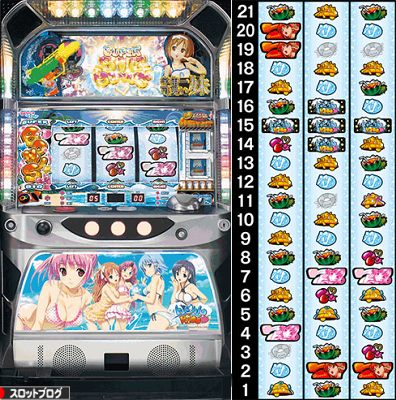 トロピカルKISS スウィートVer. スペック解析～無限SRT搭載のライトな