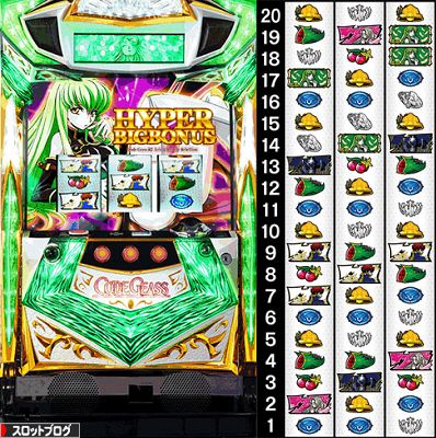 コードギアス反逆のルルーシュR2 C.C.ver スペック解析～GRT搭載の優秀